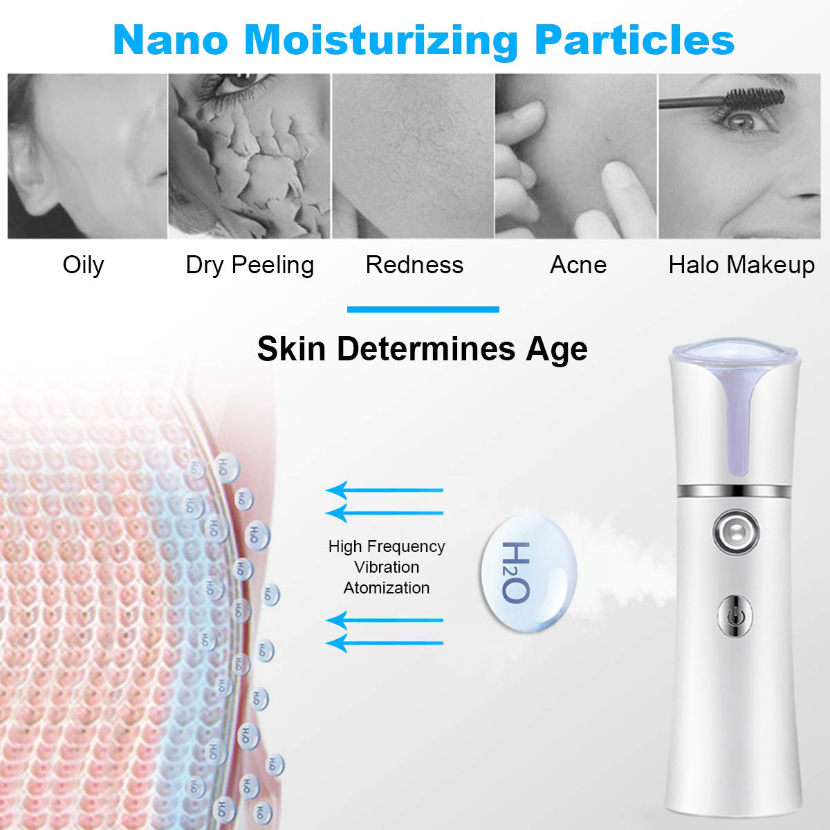 Nano Mist Facial Sprayer USB H - огляд і ціна Face Steamer