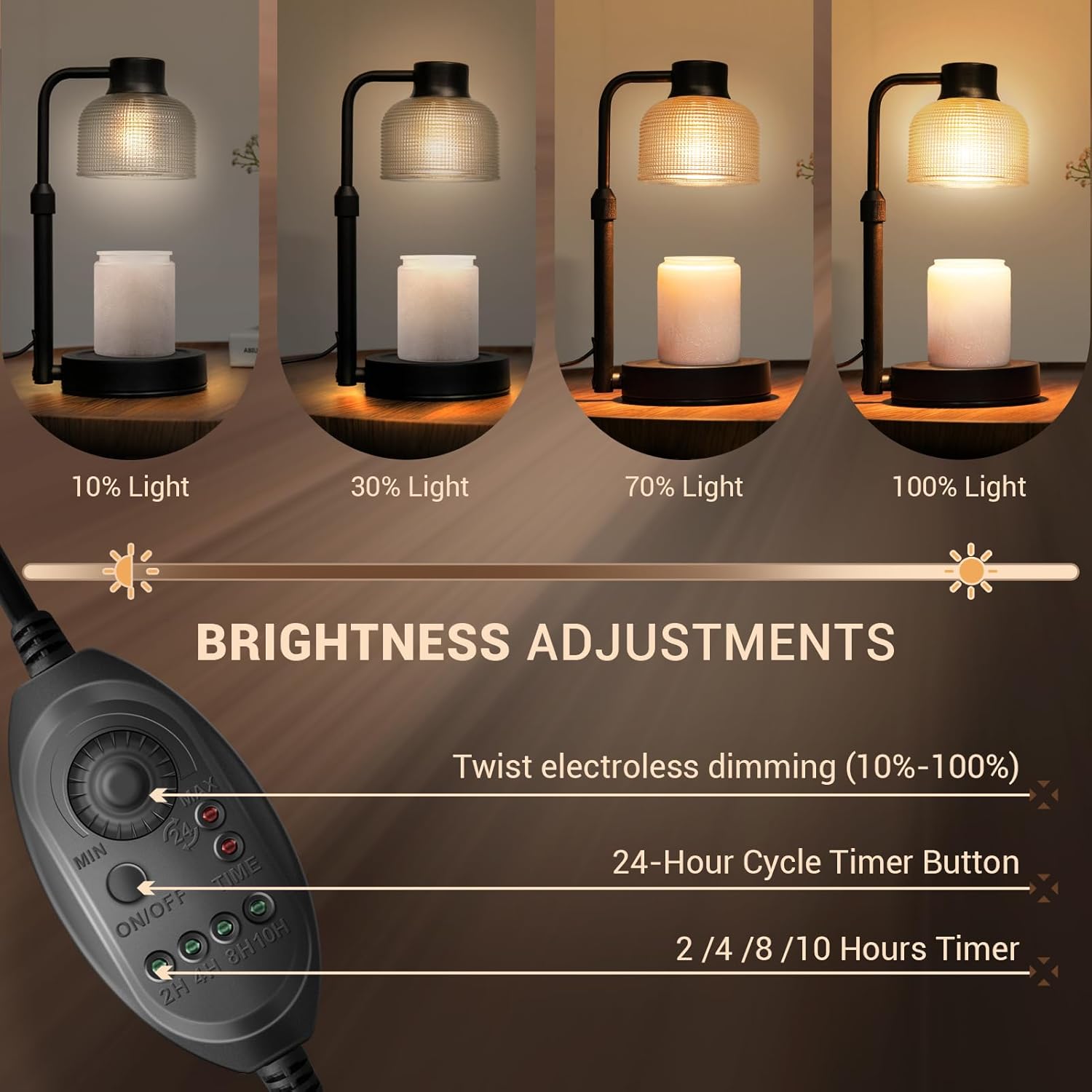 Candle Warmer Lamp with Timer  - огляд і ціна Wax Warmer