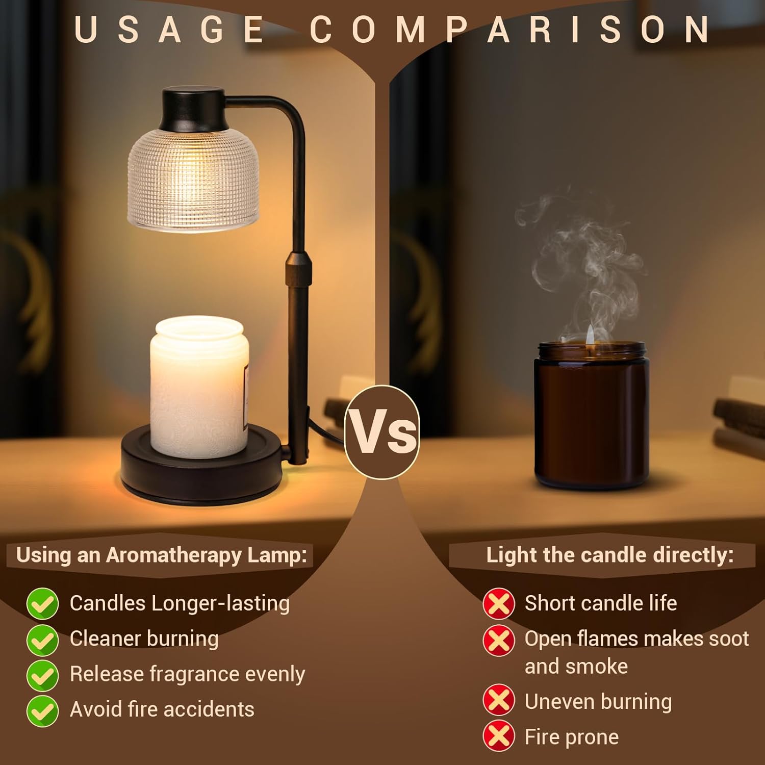 Candle Warmer Lamp with Timer  - огляд і ціна Wax Warmer
