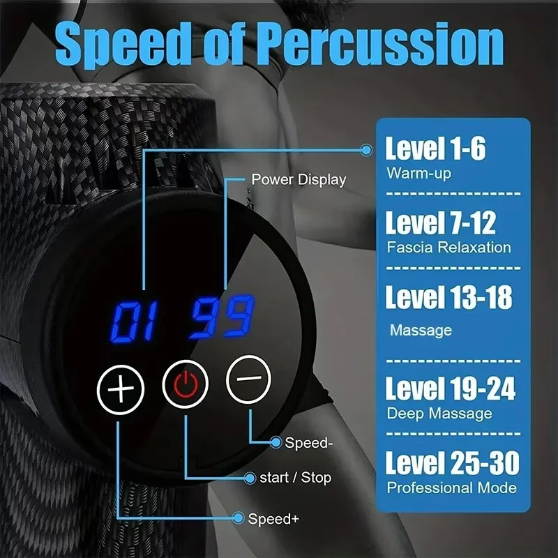 Deep Tissue Muscle Relaxation  - огляд і ціна Massage Gun