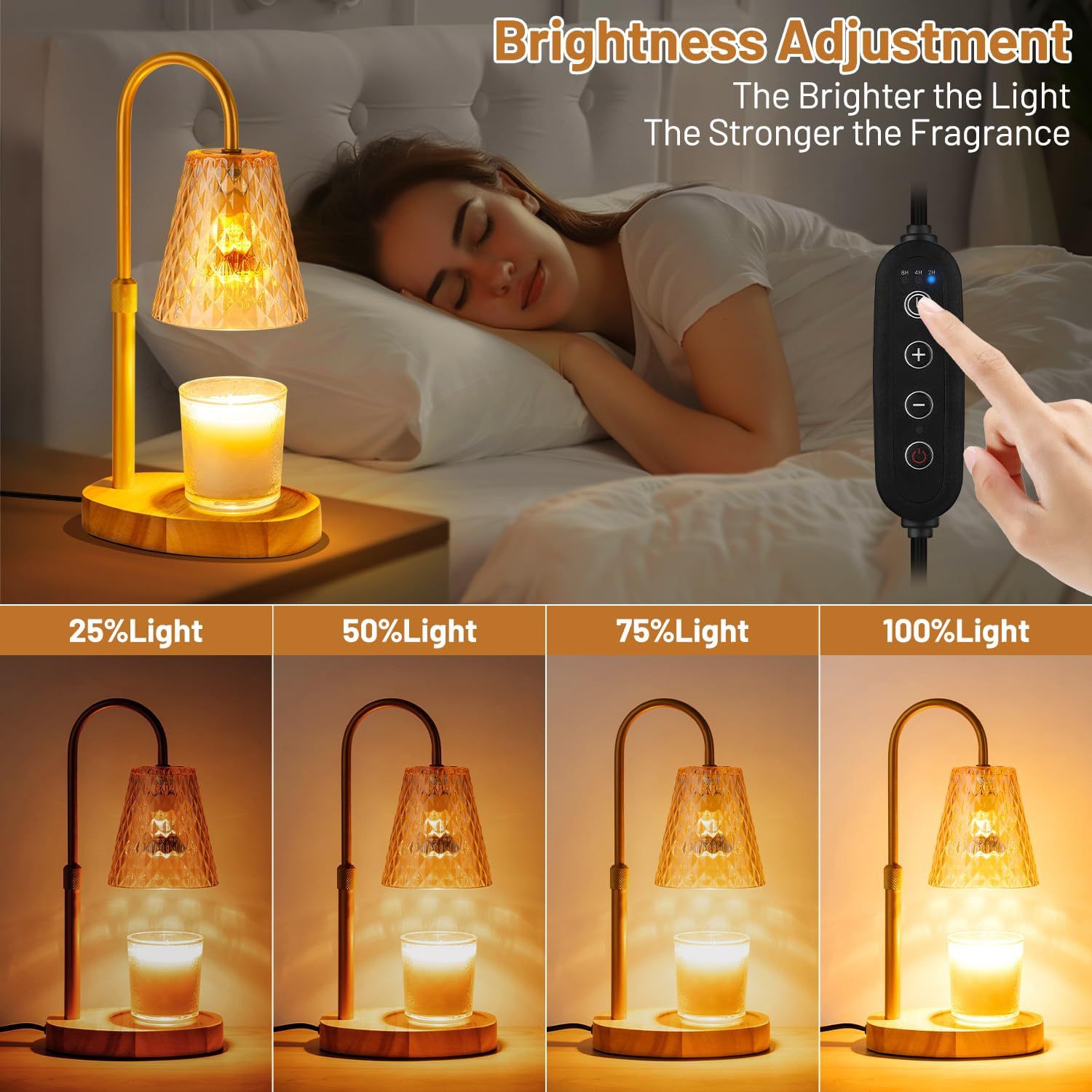 Flameless Wax Melt Warmer Lamp - огляд і ціна Wax Warmer