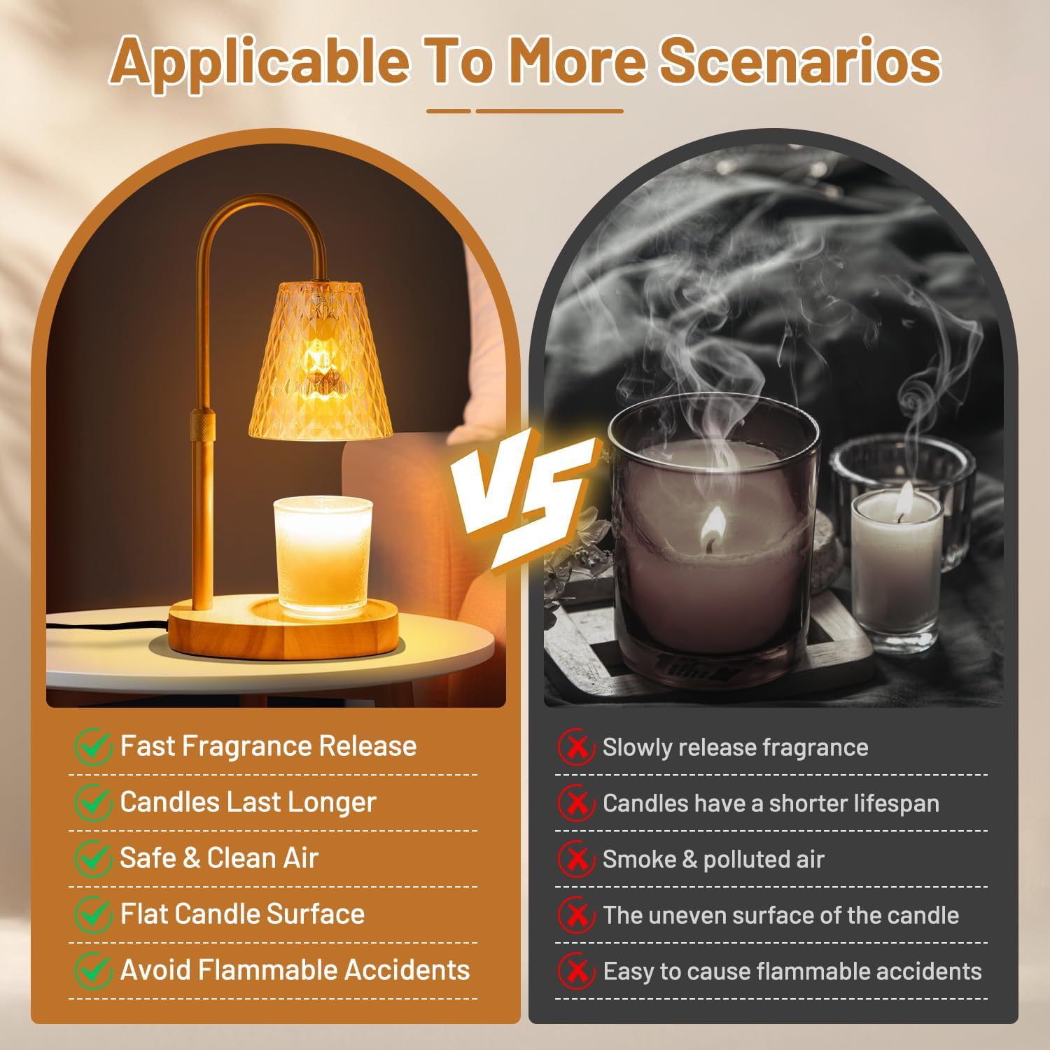 Flameless Wax Melt Warmer Lamp - огляд і ціна Wax Warmer