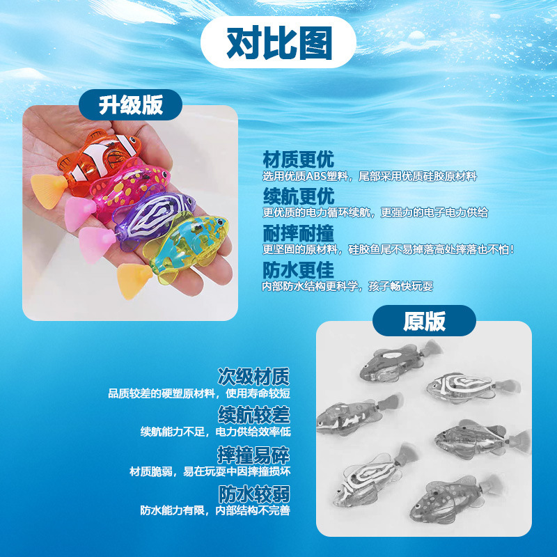 Hot Selling Electric Swimming  - огляд і ціна Bath Salts