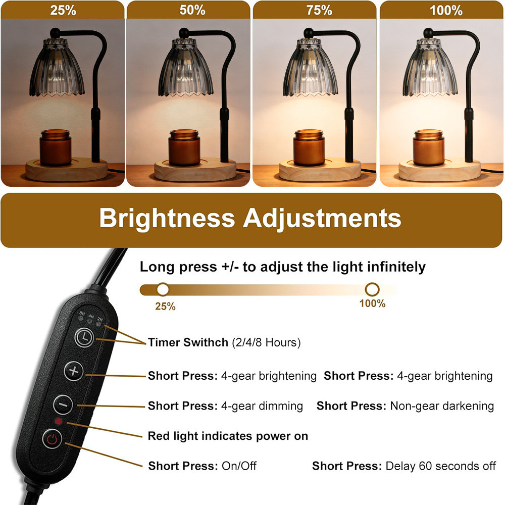 Candle Warmer Lamp with Timer  - огляд і ціна Wax Warmer